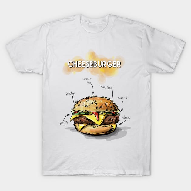 CHEESEBURGER Recipe T-Shirt by xposedbydesign